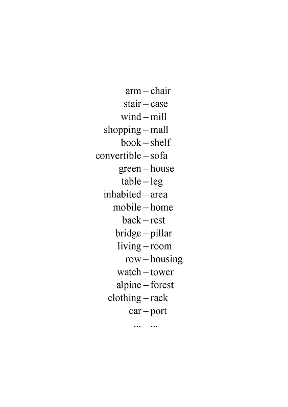 Compounds: Word formation