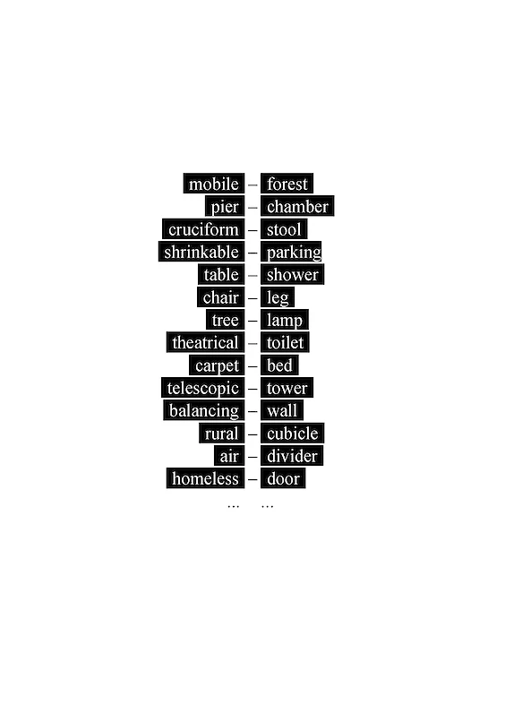 Fictitious compounds: Examples