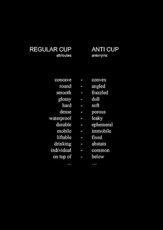 Example: CUP