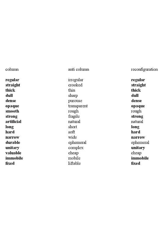 CULUMN: Reconfiguration