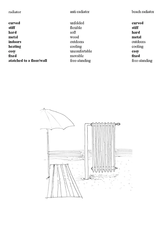 RADIATOR: Reconfiguration & visual interpretation