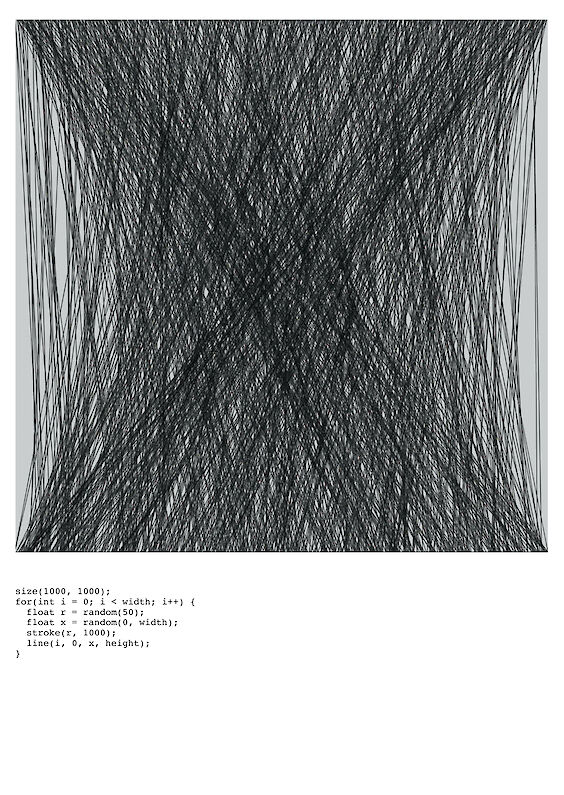 Computer generated drawing and script