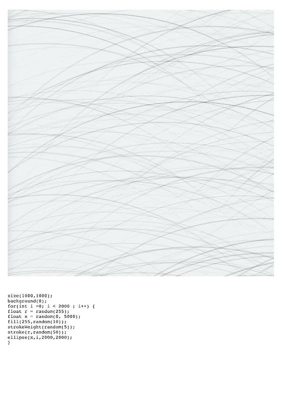 Computer generated drawing and script