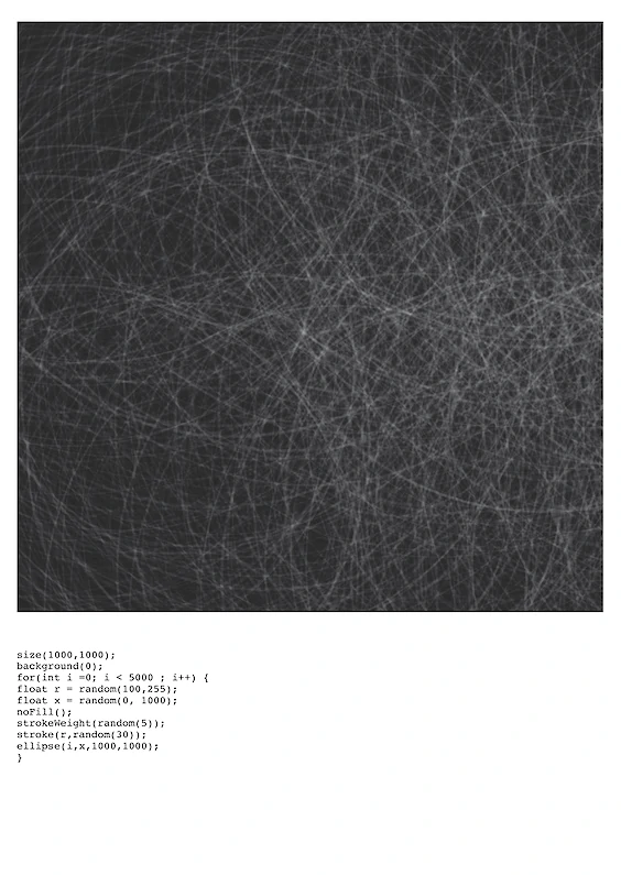 Computer generated drawing and script