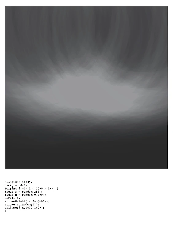 Computer generated drawing and script