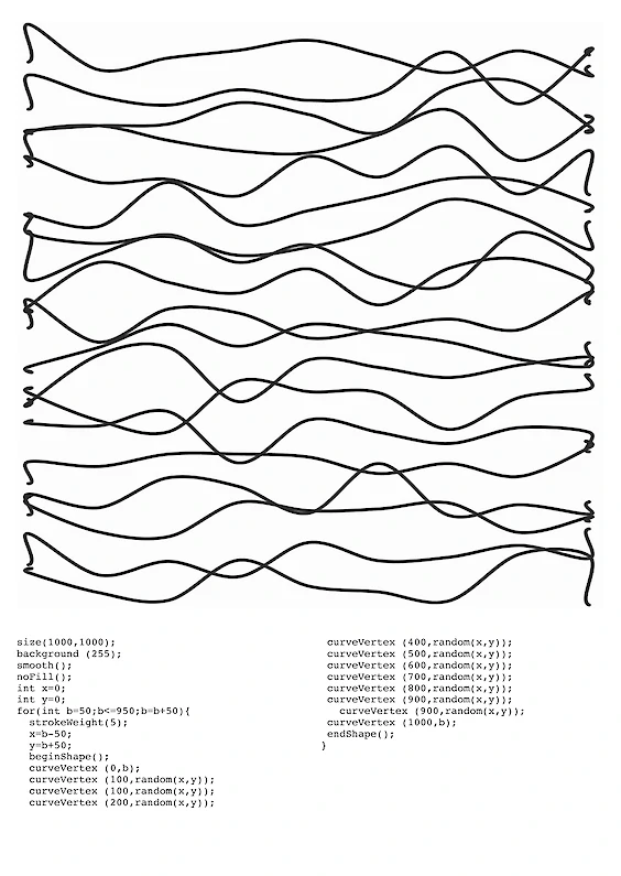 Computer generated drawing and script