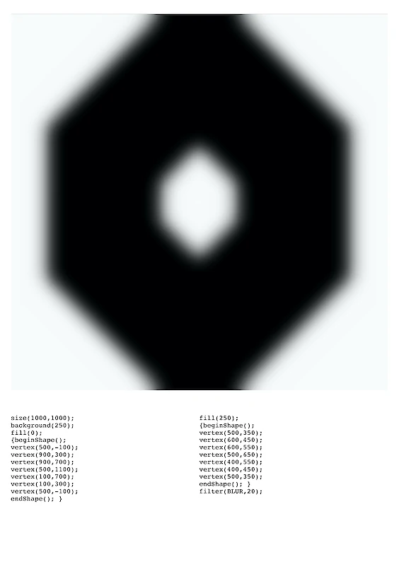 Computer generated drawing and script